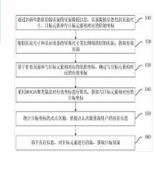 頁面改進方法、裝置、計算機設(shè)備及存儲介質(zhì)
