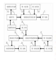 一種醫(yī)療護(hù)理用藥物碾碎與攪拌設(shè)備控制電路
