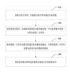 參數(shù)識別方法、參數(shù)識別終端、裝置及可讀存儲介質(zhì)