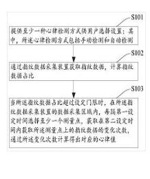 心律檢測方法、裝置、存儲介質及移動終端