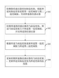 一種指紋感應(yīng)器的省電控制方法、裝置及移動(dòng)終端
