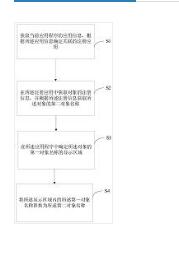 一種對(duì)象名稱替換方法、設(shè)備及計(jì)算機(jī)可讀存儲(chǔ)介質(zhì)