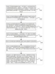 虛擬現(xiàn)實交互控制方法、系統(tǒng)及虛擬現(xiàn)實設(shè)備
