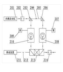齒圈偏心旋轉(zhuǎn)無級(jí)變速系統(tǒng)